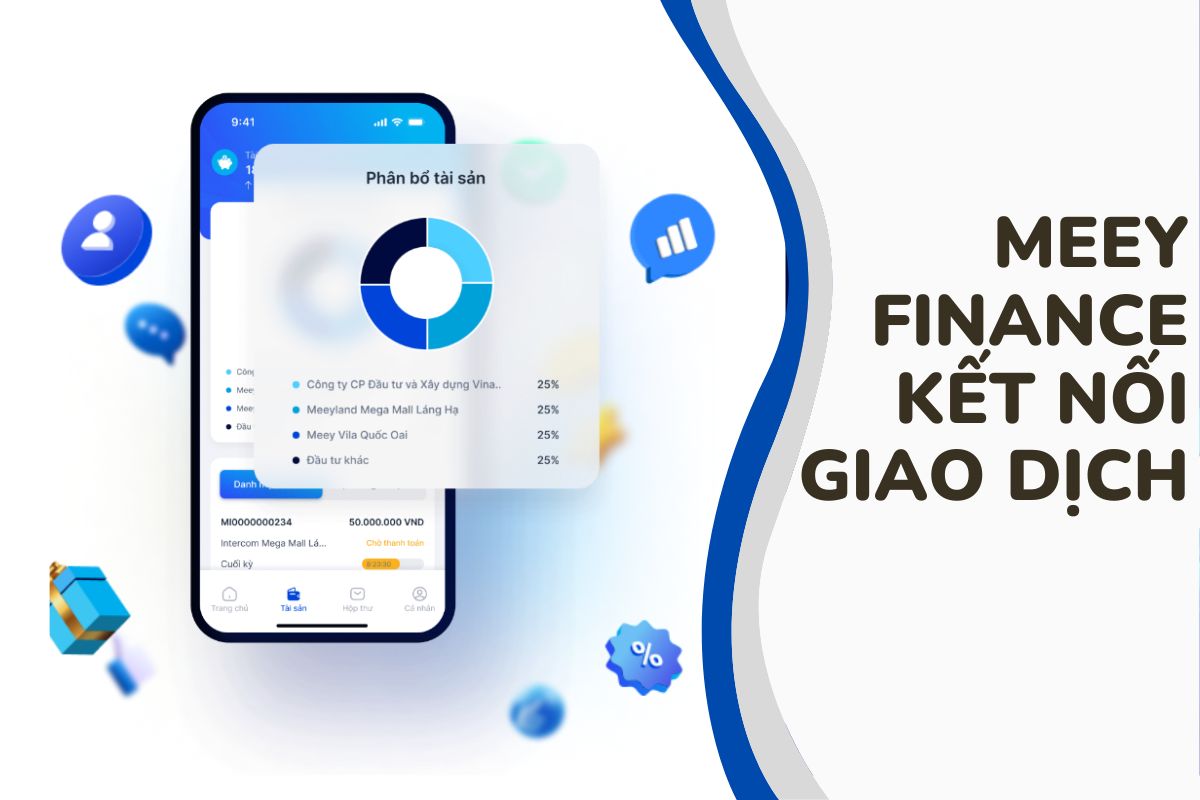 Ứng dụng Meey Finance tích hợp công nghệ AI vào các hoạt động giao dịch bất động sản