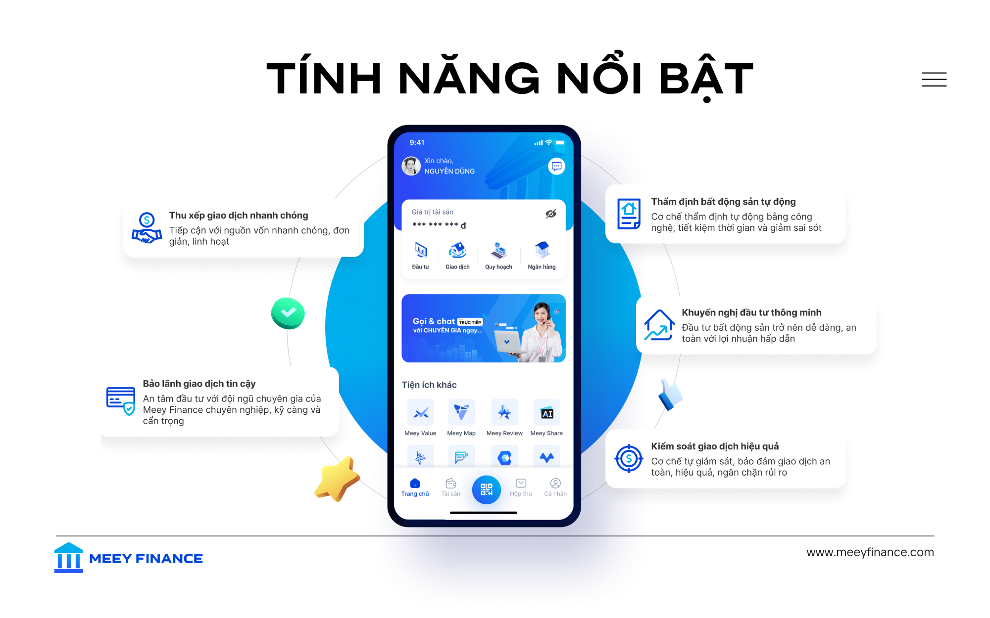 Meey Finance tập trung cung cấp các giải pháp đầu tư với nhiều tính năng nổi bật