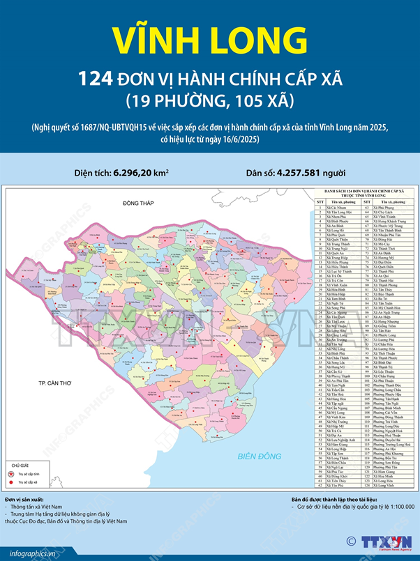 Bản đồ hành chính tỉnh Vĩnh Long sau sáp nhập Bến Tre – Trà Vinh – Vĩnh Long (2025)