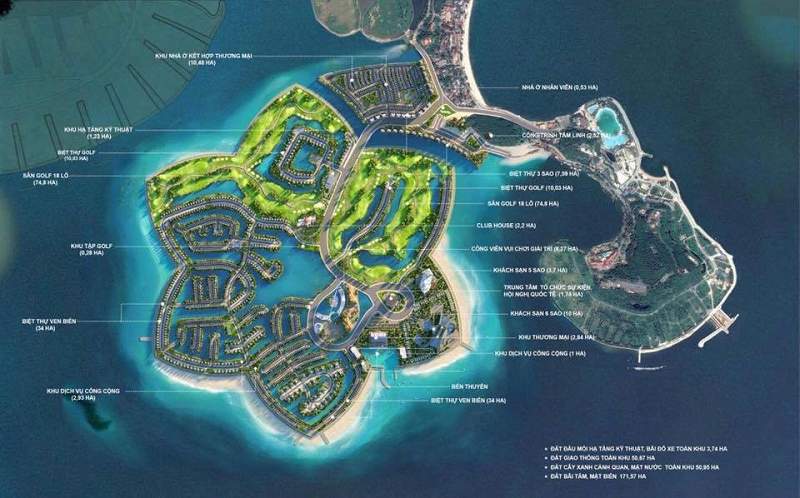 BDS tại Quận Đồ Sơn, Hải Phòng