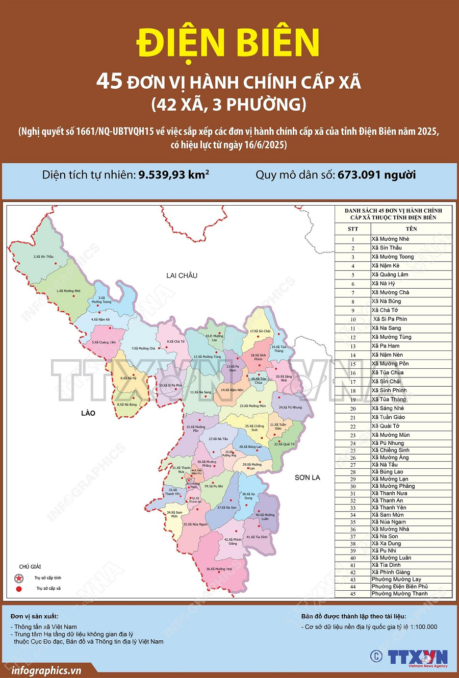 bản đồ tỉnh điện biên sau sáp nhập