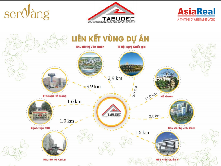 Tiện &iacute;ch dự &aacute;n Tabudec Plaza Thanh Tr&igrave;