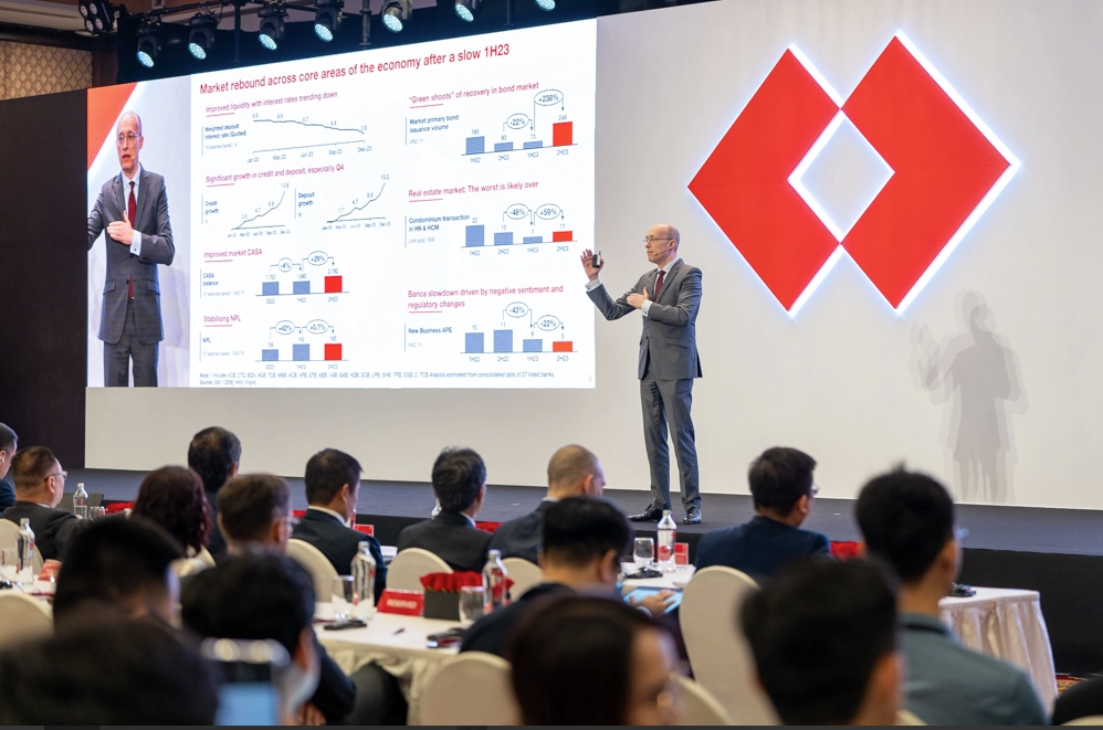 
Ông Jens Lottner, Tổng giám đốc Techcombank là người mở đầu báo cáo đến các cổ đông tình hình kinh doanh năm 2023 cũng như kế hoạch cho năm 2024.
