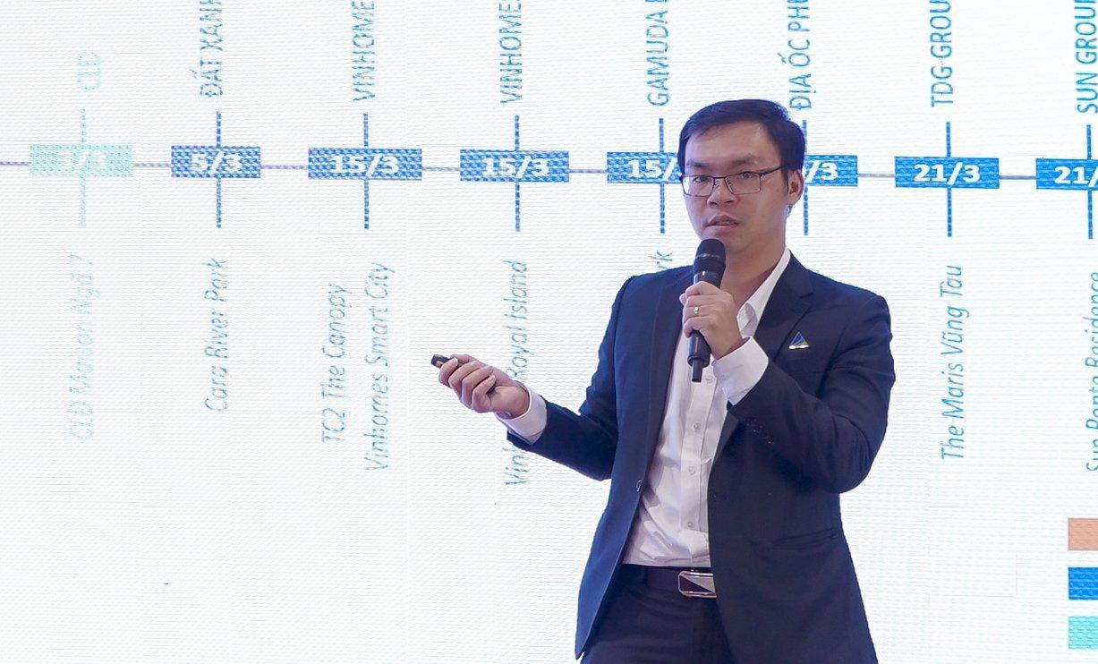Ông Lưu Quang Tiến, Phó viện trưởng Viện Nghiên cứu Kinh tế - Tài chính - Bất động sản Dat Xanh Services (DXS - FERI)