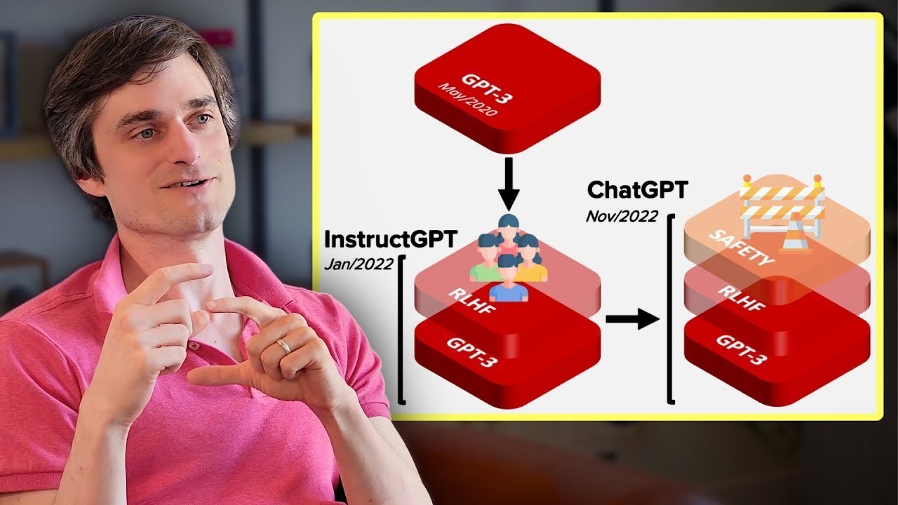 
Đồng sáng lập John Schulman của OpenAI đã rời công ty để đầu tư cho đối thủ Anthropic.
