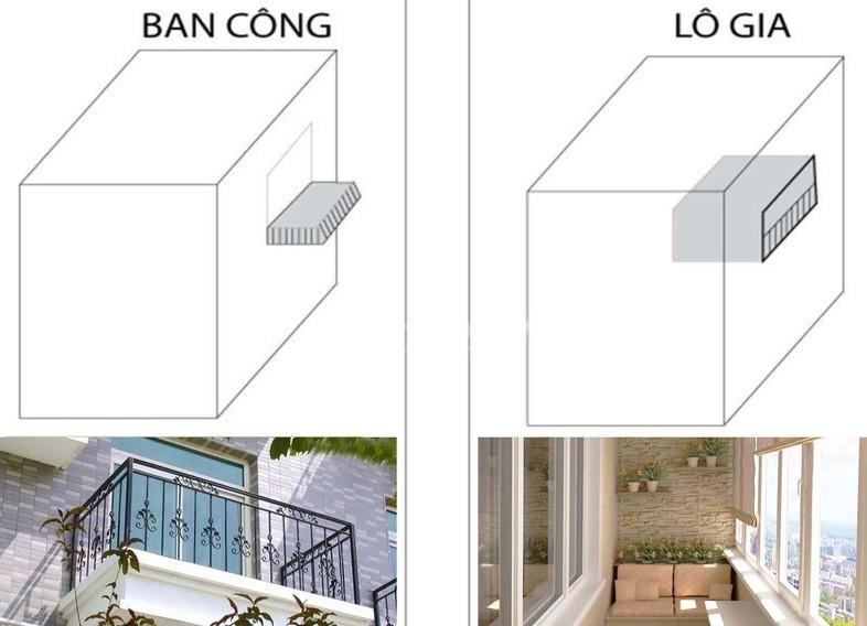 Ban công và lô gia đều là 2 thiết kế quan trọng trong các công trình nhà ở