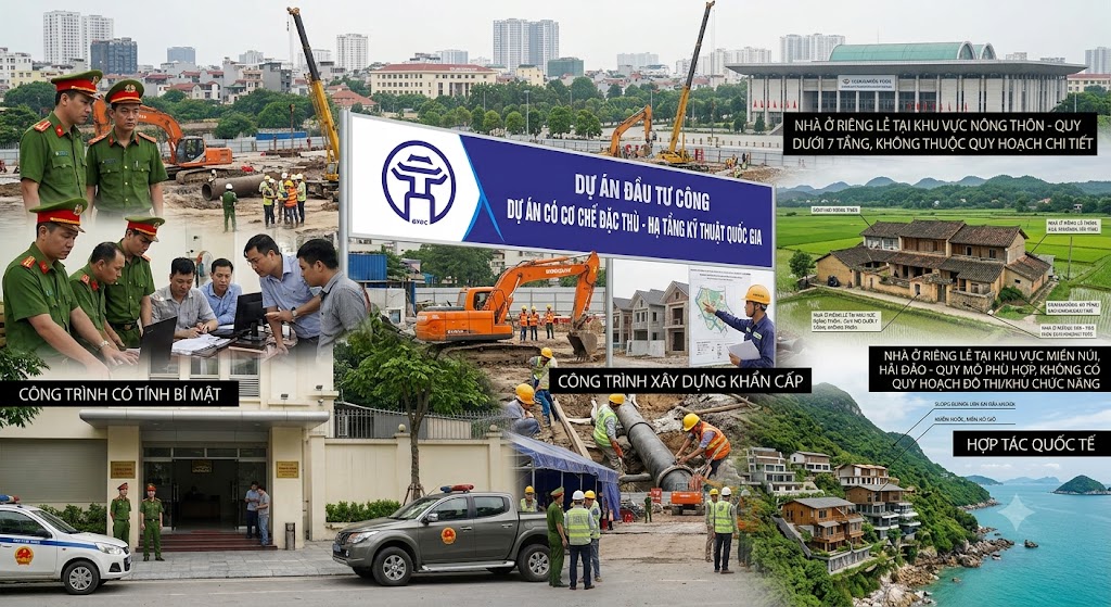 Các Trường Hợp Được Miễn Giấy Phép Xây Dựng 2
