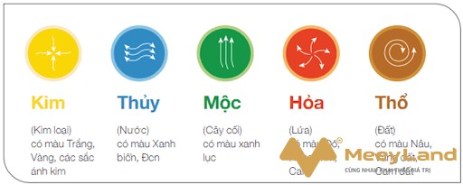 
Ảnh 2: Màu sắc quyết định vận khí của mỗi người.(Nguồn Internet)
