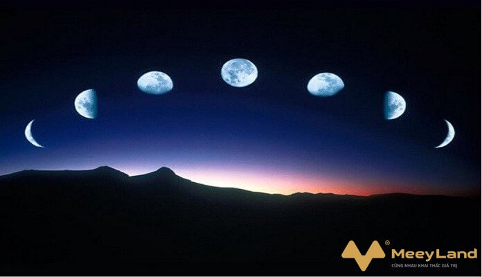 
Ảnh 1: Chu kỳ tròn khuyết của Mặt trăng quan sát từ Trái Đất (Nguồn: Internet)
