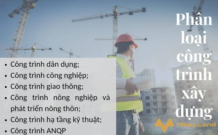  Ảnh 2: Việc phân cấp công trình xây dựng có ý nghĩa quan trọng (Nguồn: Internet)