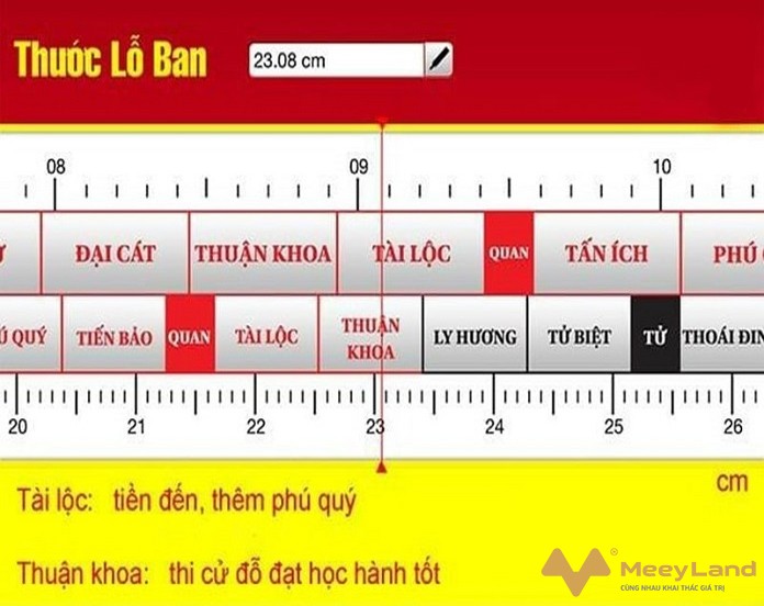Ảnh 2: Cách lựa chọn con số đẹp trên thước lỗ ban. (Nguồn: Internet)