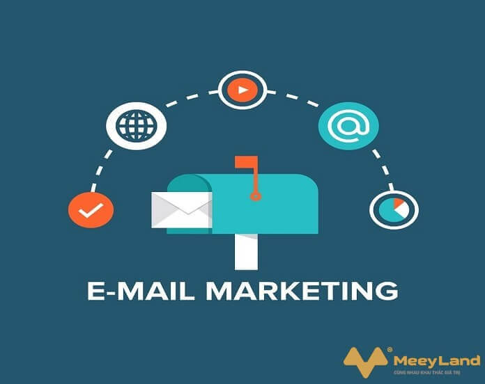 
Ảnh 4: Cách chạy email marketing hiệu quả (Nguồn: Internet). 
