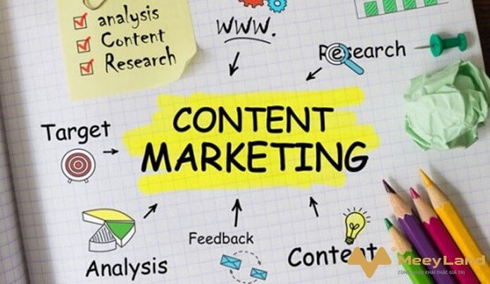  Ảnh 1: Content marketing là hình thức truyền thông, quảng bá thương hiệu, giới thiệu sản phẩm dịch vụ hiệu quả nhất (Nguồn: Internet).