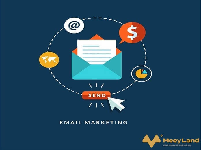 
Ảnh 2: Những lưu ý cần biết khi tạo một Email marketing online (Nguồn: Internet).
