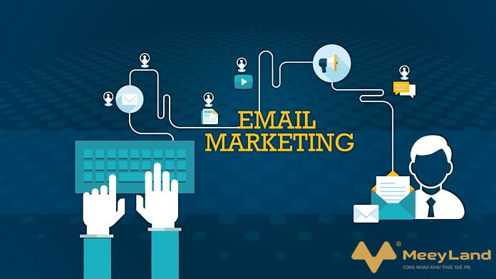  Ảnh 8: Email Marketing