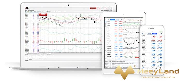 Ảnh 1: Giao dịch Forex với sàn XM (Nguồn: Internet)
