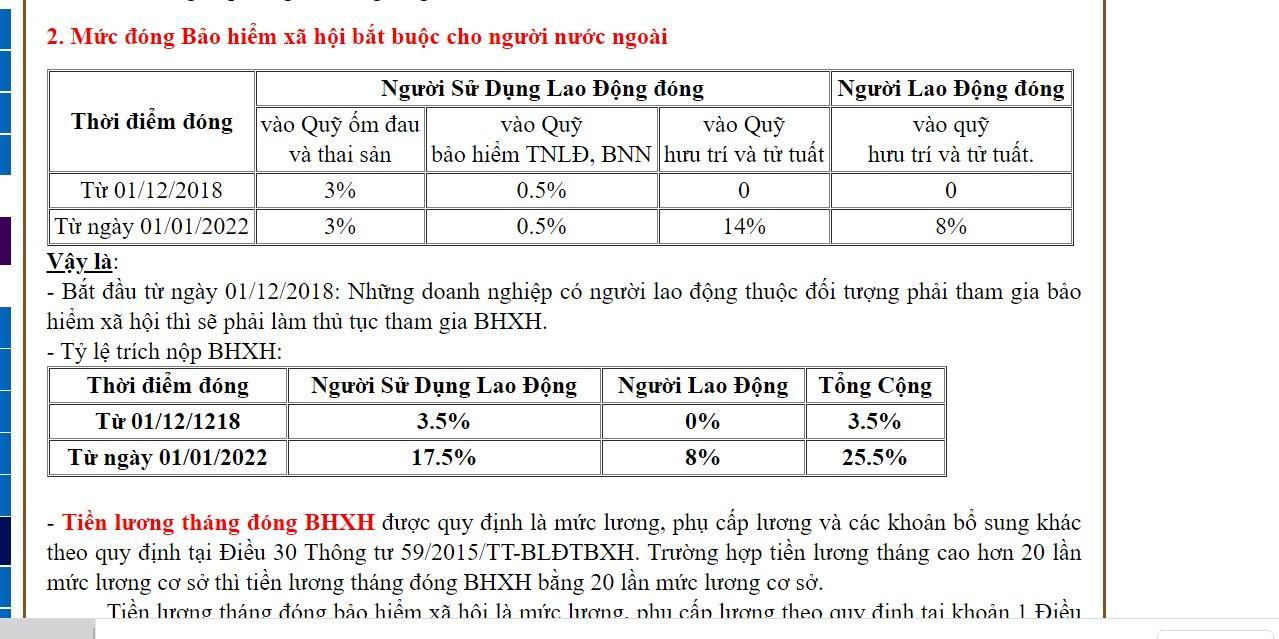  Ảnh 7: Mức % đóng được tính theo hệ số lương ghi trên hợp đồng (Nguồn: Internet)