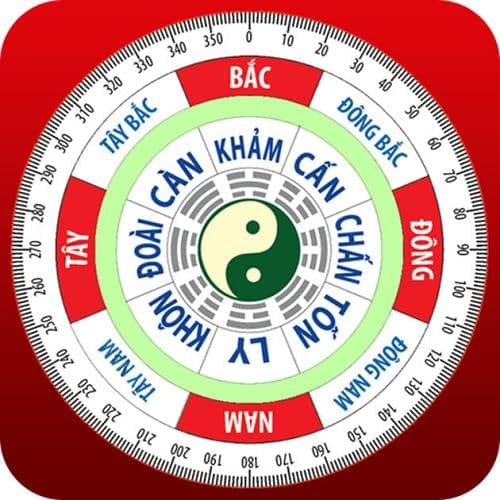 Cách đặt bếp đại cát