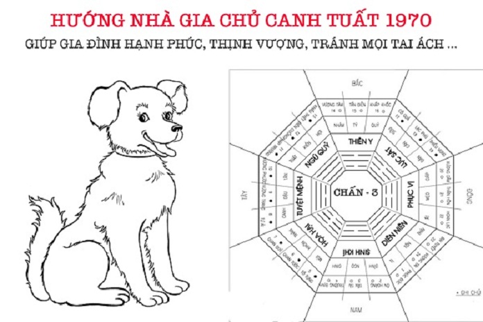 
Chọn hướng Sinh Khí cất nhà để có cuộc sống thịnh vượng
