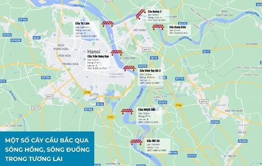  Một số cây cầu bắc qua sông Hồng, sông Đuống trong tương lai.