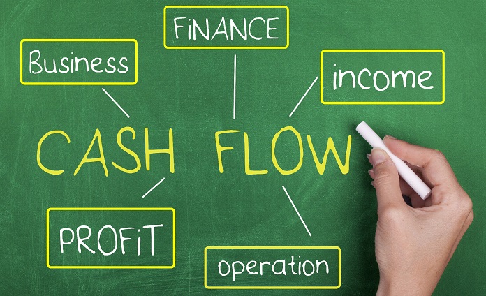 
Cash Flow ( dòng tiền)
