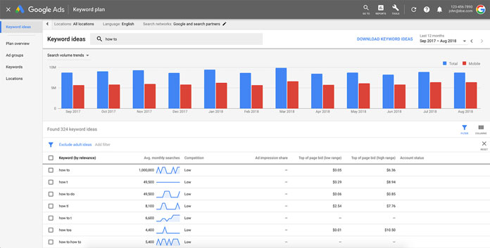 
Google adwords Planner giúp bạn biết được số lượt tìm kiếm của từ khóa
