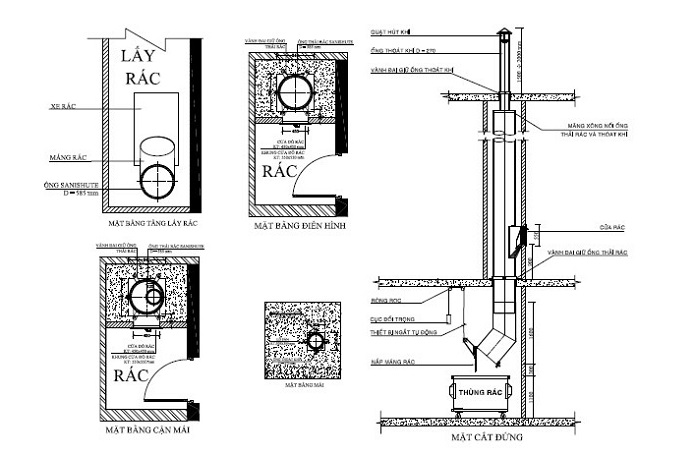 
Ảnh 5:Tiêu chuẩn thiết kế nhà cao tầng qua hệ thống thu gom rác

