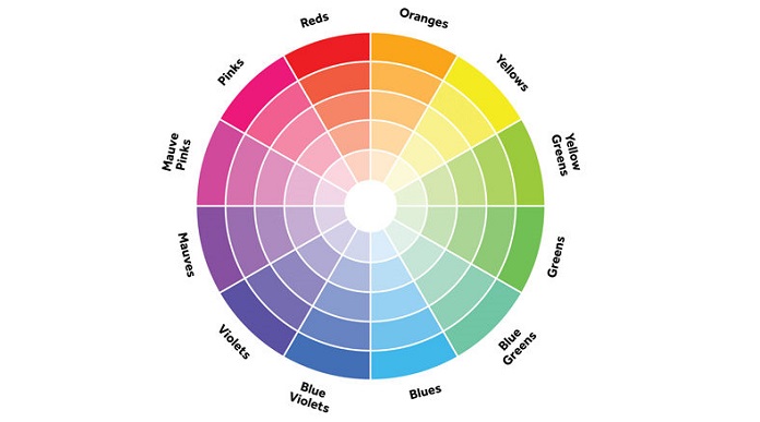 
Ảnh 21: Quy tắc màu sắc trong thiết kế nội thất thì phối màu bổ sung - hai màu sắc đối xứng nhau đơn giản và dễ áp dụng

