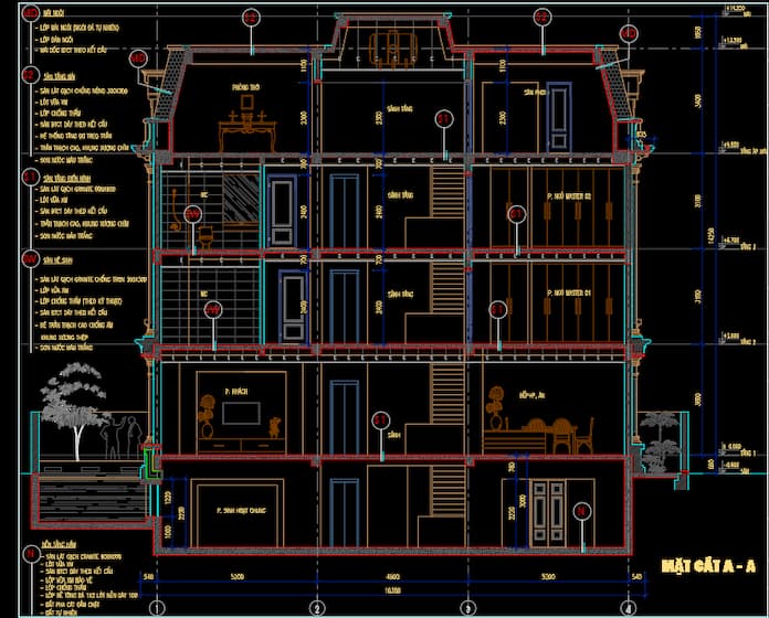 
Ảnh 11: Thi công nhà hợp phong thủy sẽ thu hút tài vận và may mắn cho gia đình
