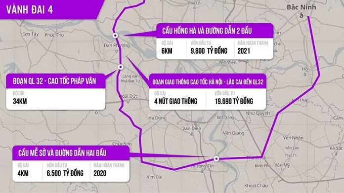 
Ảnh 2: Chi tiết quy hoạch đường vành đai 4 Hà Nội ( Nguồn Internet)
