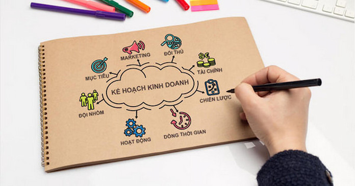  Ảnh 2: Cần phải đặt ra những mục tiêu kinh doanh rõ ràng thì mới có thể thành công