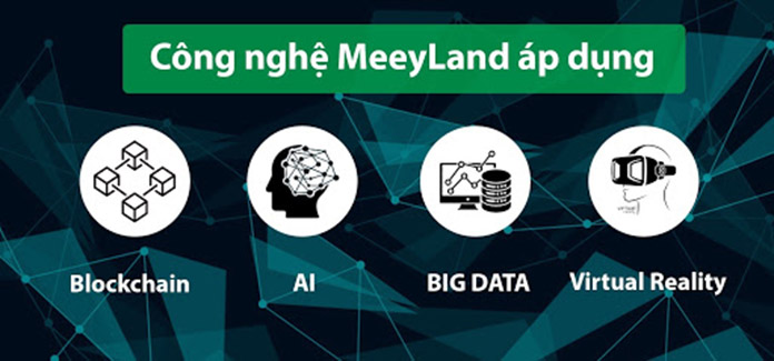 
Ảnh 2: Meeyland tích hợp công nghệ vượt trội
