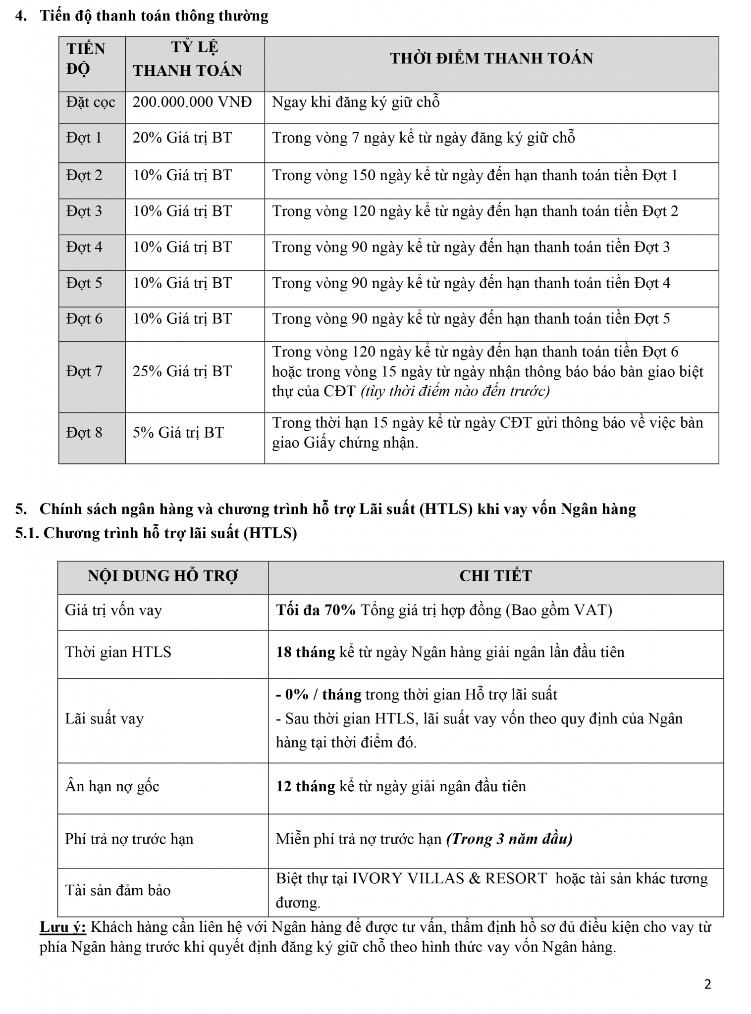 
Tiến độ thanh toán thông thường
