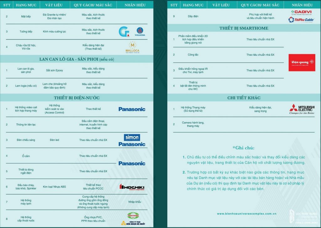 Nội thất dự án căn hộ chung cư Biên Hoà Universe Complex Biên Hoà Đường Xa lộ Hà Nội chủ đầu tư Hưng Thịnh