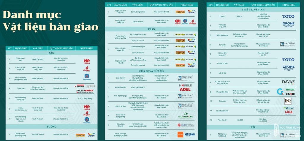 Nội thất dự án căn hộ chung cư Biên Hoà Universe Complex Biên Hoà Đường Xa lộ Hà Nội chủ đầu tư Hưng Thịnh