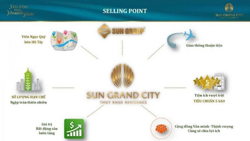 
Liên kết khu vực trong dự án Sun Grand City
