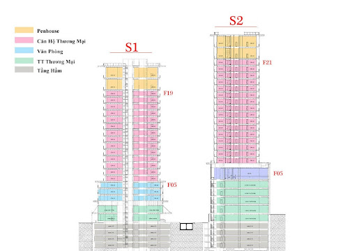 
Mặt bằng của 2 tòa tháp chung cư trong dự án Sun Grand City
