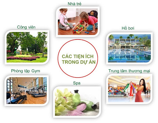 
Hình ảnh chụp từ trên cao của dự án Imperia Garden
