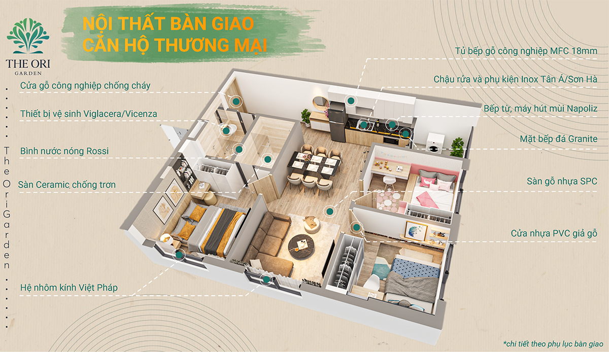 
Chủ đầu tư cung cấp một số nội thất cơ bản
