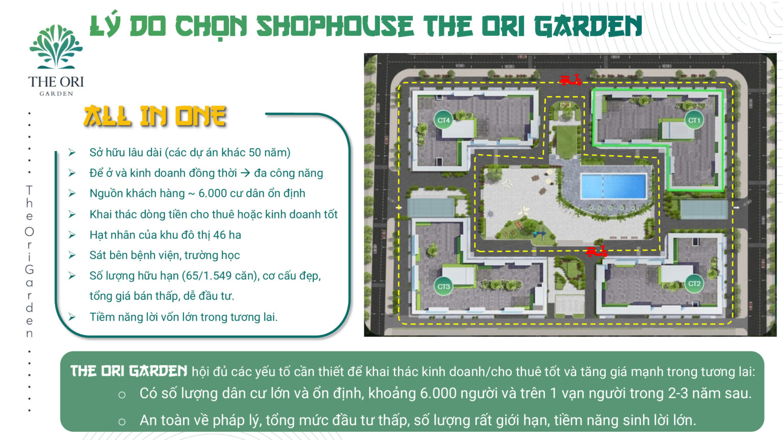 
Tiện ích SHOPHOUSE
