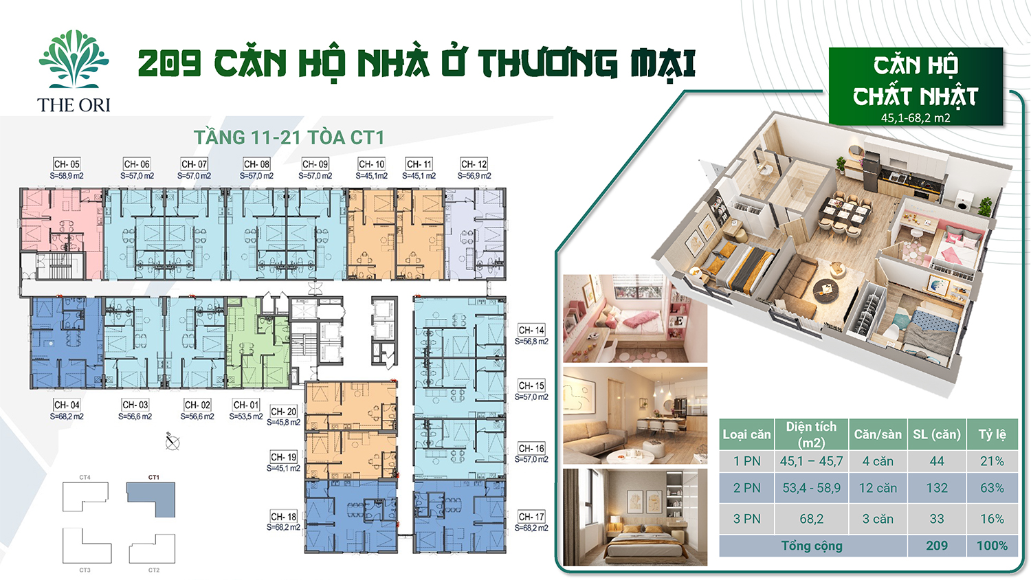 
Sơ đồ tổng thể
