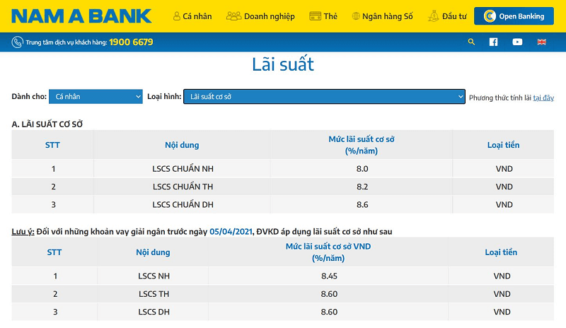  Hiện nay, mức lãi suất Nam Á đang áp dụng cho vay mua nhà chỉ từ 8%/năm (Nguồn ảnh: Website Nam A Bank)