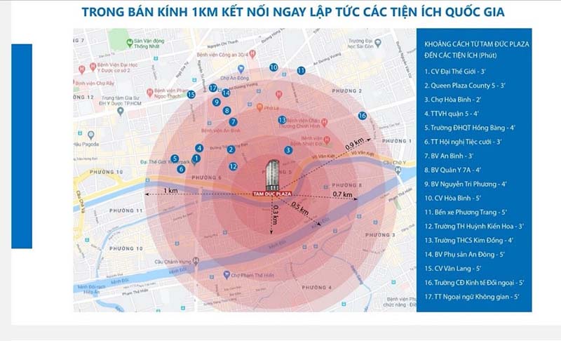  Dự án tiếp giáp các tiêu điểm kinh tế vùng