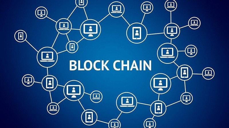 
Blockchain là một hệ thống cơ sở dữ liệu dạng chuỗi – khối.

