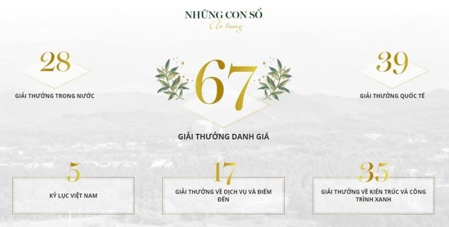 

Flamingo Group đã nhận về được những thành tựu rất đáng để tự hào

