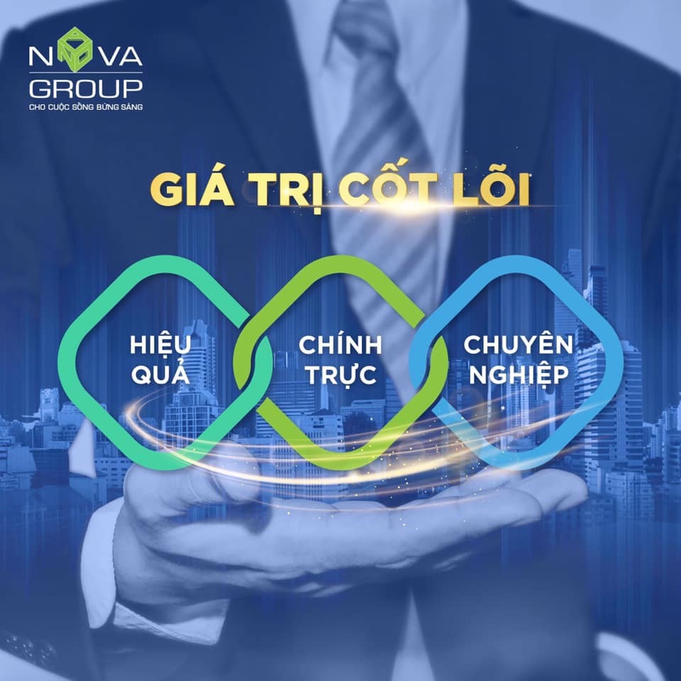 
Giá trị cốt lõi của Công ty Cổ phần Tập đoàn Đầu tư Địa ốc Nova
