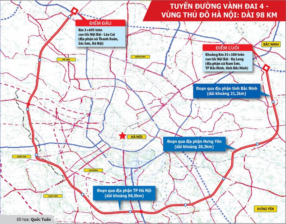 
"Vòng tròn đỏ" Vành đai 4 sẽ là yếu tố thúc đẩy bất động sản khu vực Vùng Thủ đô trong những năm sắp tới
