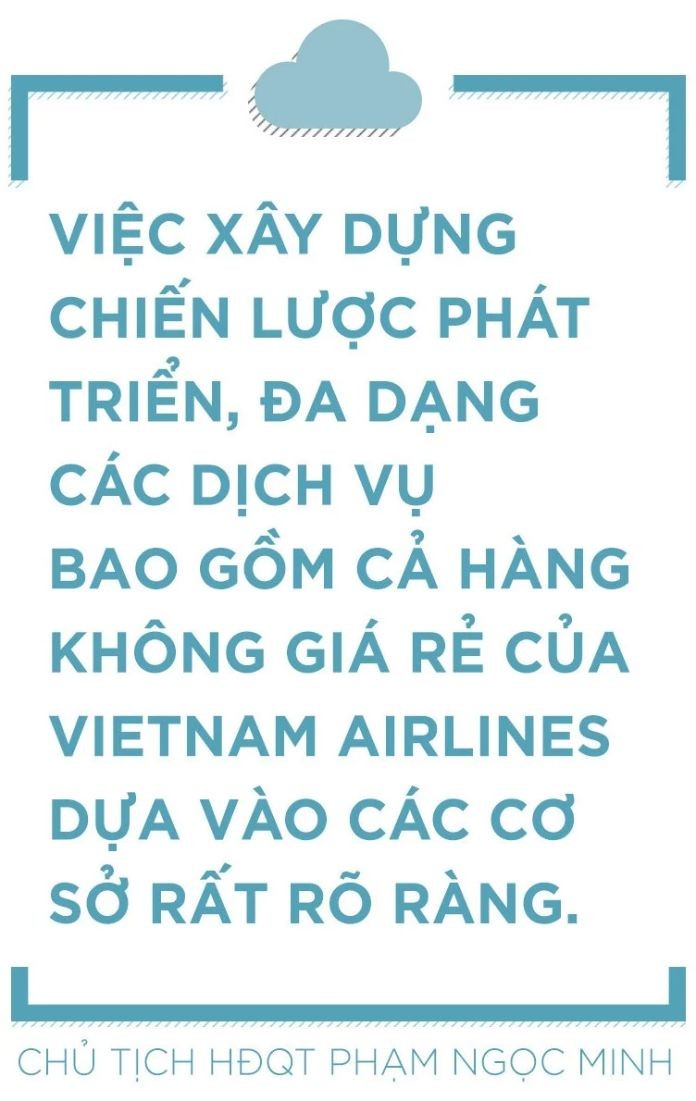 
Một trong những chiến lược, mục tiêu của Vietnam Airlines
