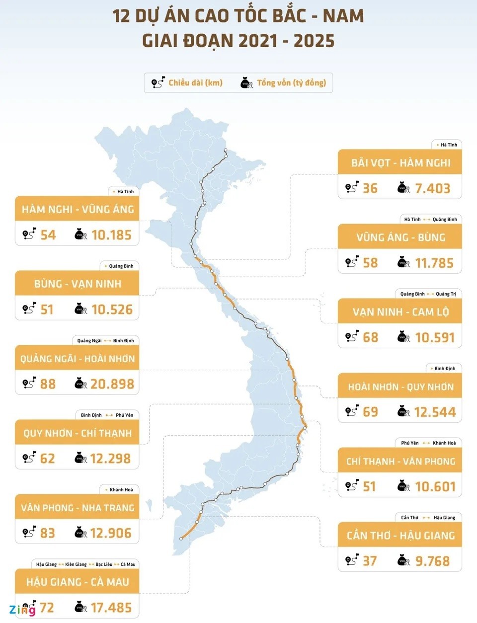 Dự án cao tốc Bắc - Nam. Nguồn ảnh:Zing