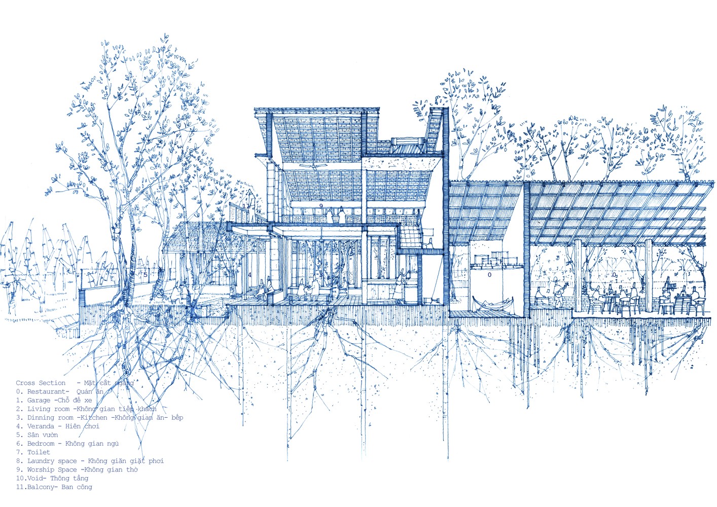 

Thiết kế bản vẽ chi tiết mặt cắt ngang Bình Dương House
